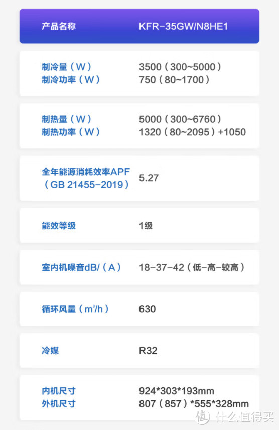 这折扣才叫618！华凌神机N8HE1跌到1900，已被抢爆！买空调的朋友们这车该上就得上~