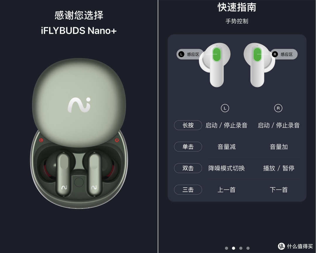 才不要跟你们卷市场,我是生产力工具--讯飞录音降噪会议耳机nano 上手