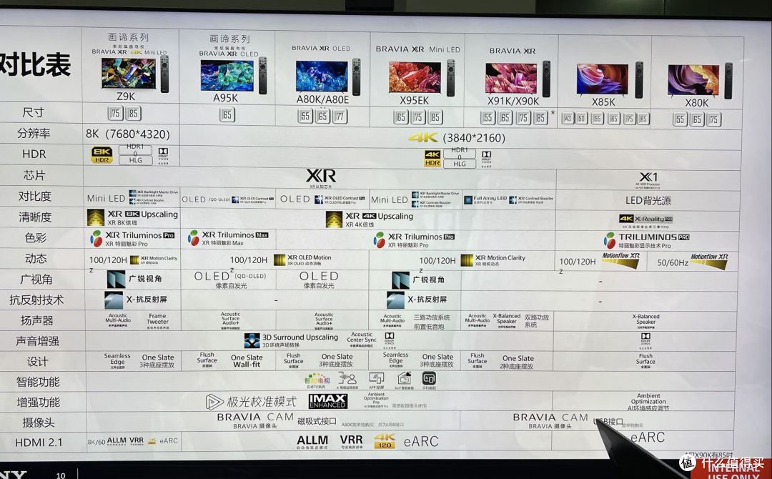 2023电视攻略:老司机,继续带你飞!