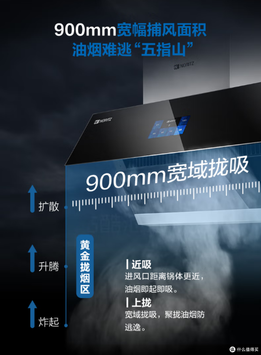 能率销量最火的燃气灶、油烟机、热水器三件套,618优惠大促仅需6361元!