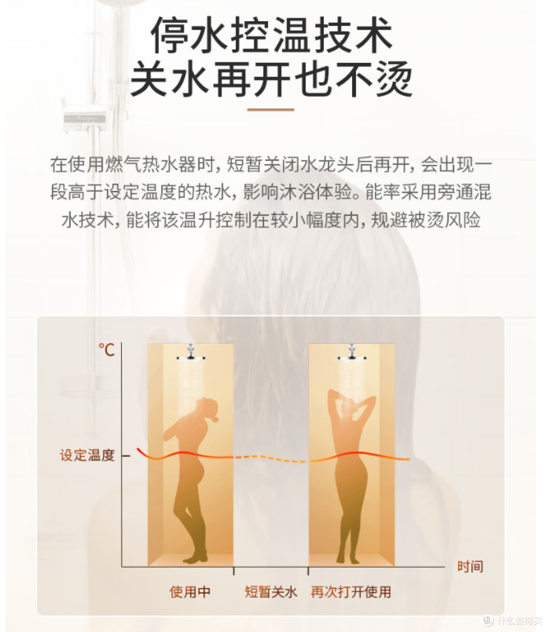 能率销量最火的燃气灶、油烟机、热水器三件套,618优惠大促仅需6361元!