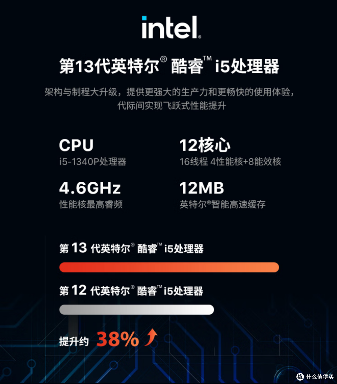 NUC13被截胡!联想百应mini主机全面解析 竞技场峡谷的套娃机来了!