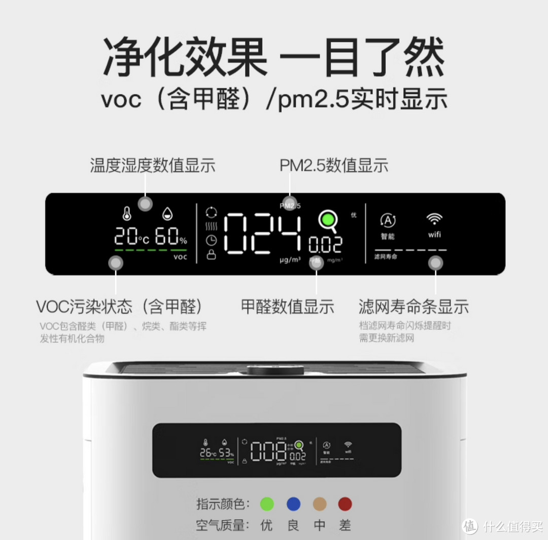 天降神器！IAM空气净化器X8 vs. M8，让甲醛无所遁形，雾霾细菌无处藏身，618种草大会的终极选择！