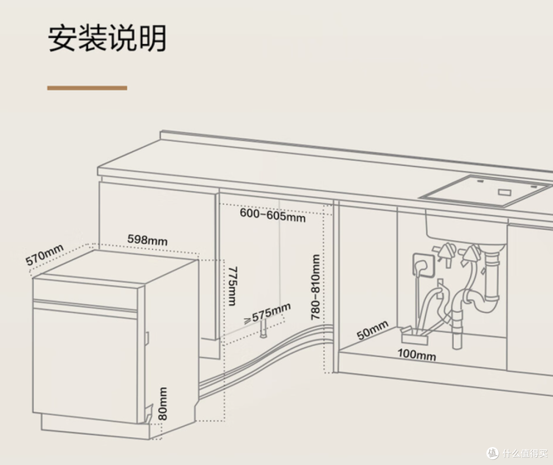 六千字老厨房改造避坑分享，这次拆了爸妈家半层楼！