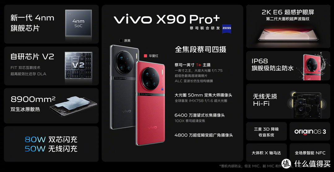 vivo X90 Pro+：厚积薄发的安卓旗舰