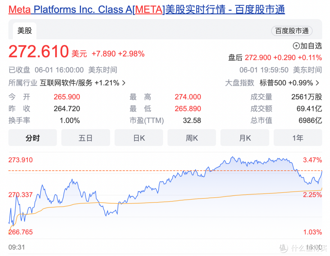 抢跑！扎克伯格发布Quest3 苹果下周发布XR眼镜