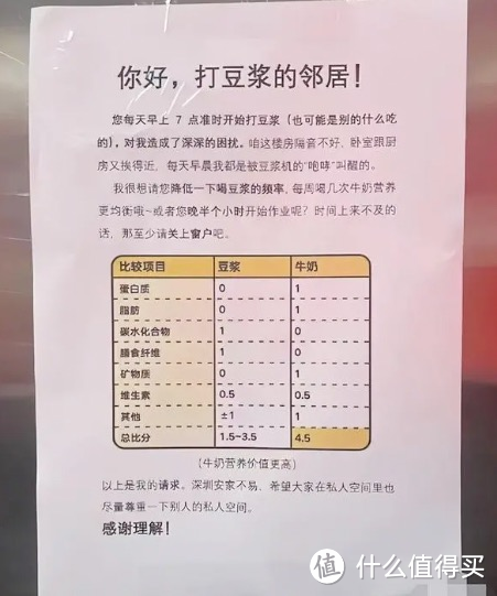 2023年静音破壁机推荐！破壁机怎么选？噪音问题能解决吗？3款高端静音破壁机深度对比测评！