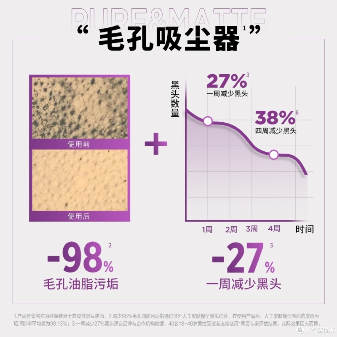 618当然要买点洗面奶啦