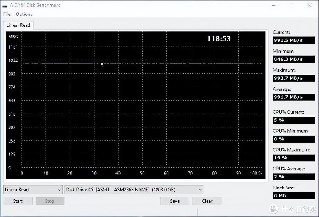 【开箱】ICY DOCK MB931U-1VB USB 3.2 Gen 2 转U.2 NVMe SSD 转接器简测