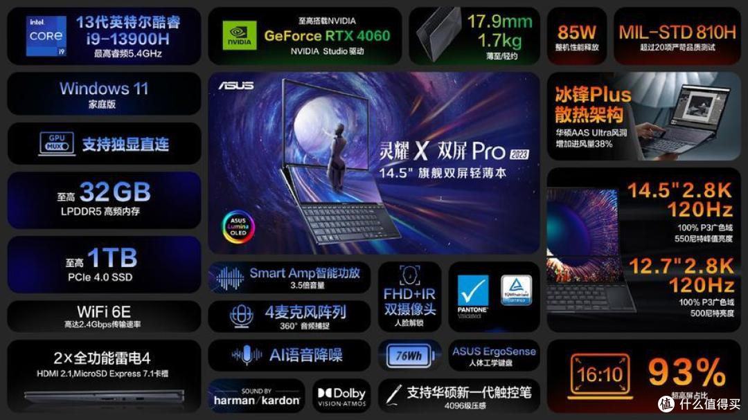 2023 年618新款14寸轻薄创作本选购指南