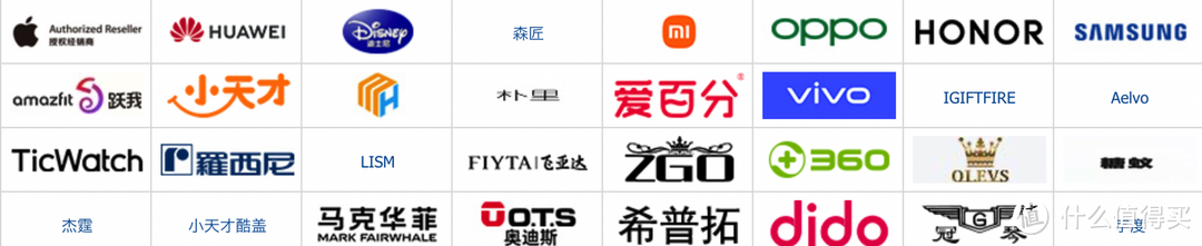 2023年618有哪些值得买的智能手表？Apple Watch/OPPO/dido/HUAWEI/Magic/TicWatch等多款推荐