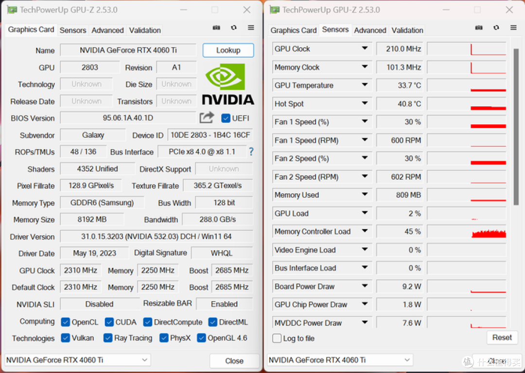 畅玩1080P主流游戏——影驰 GeForce RTX 4060Ti 8GB 星曜 OC 开箱简测