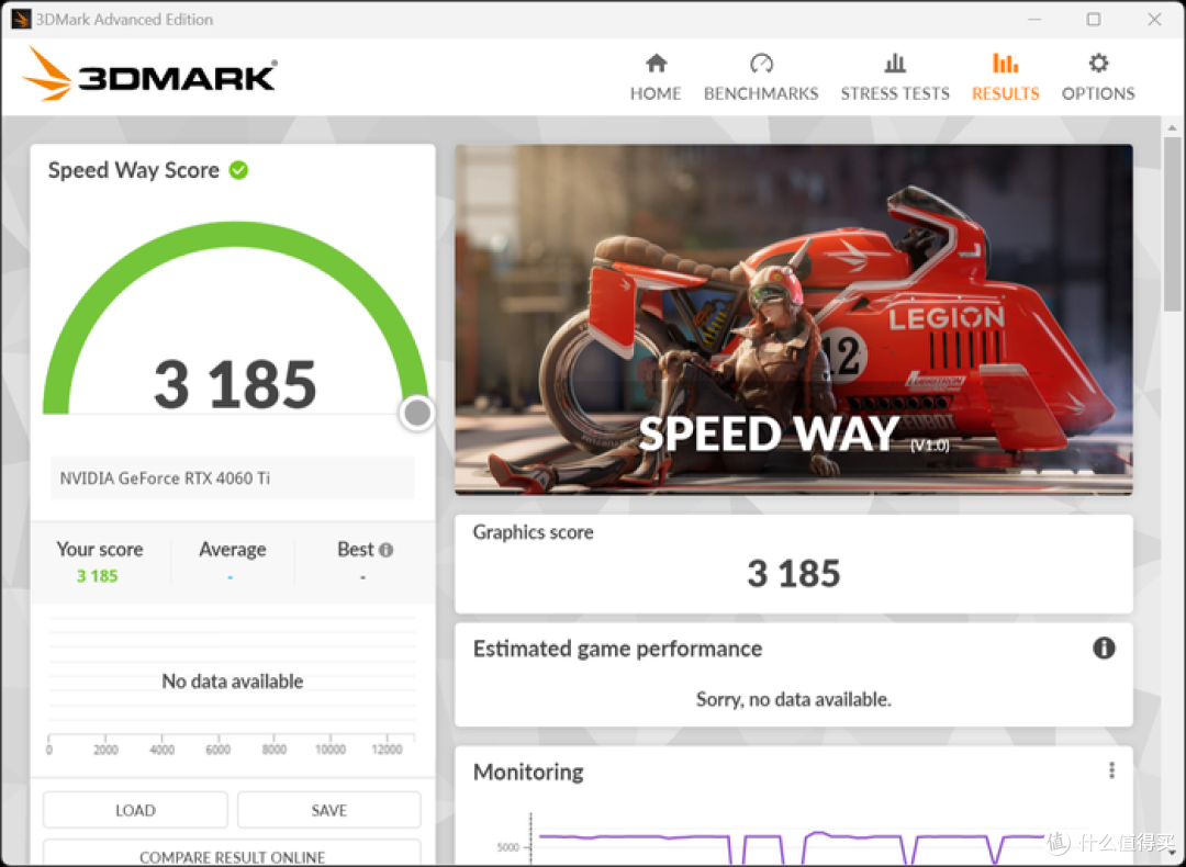 畅玩1080P主流游戏——影驰 GeForce RTX 4060Ti 8GB 星曜 OC 开箱简测