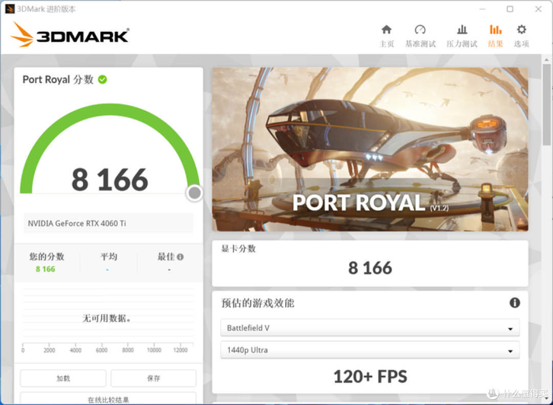 畅玩1080P主流游戏——影驰 GeForce RTX 4060Ti 8GB 星曜 OC 开箱简测