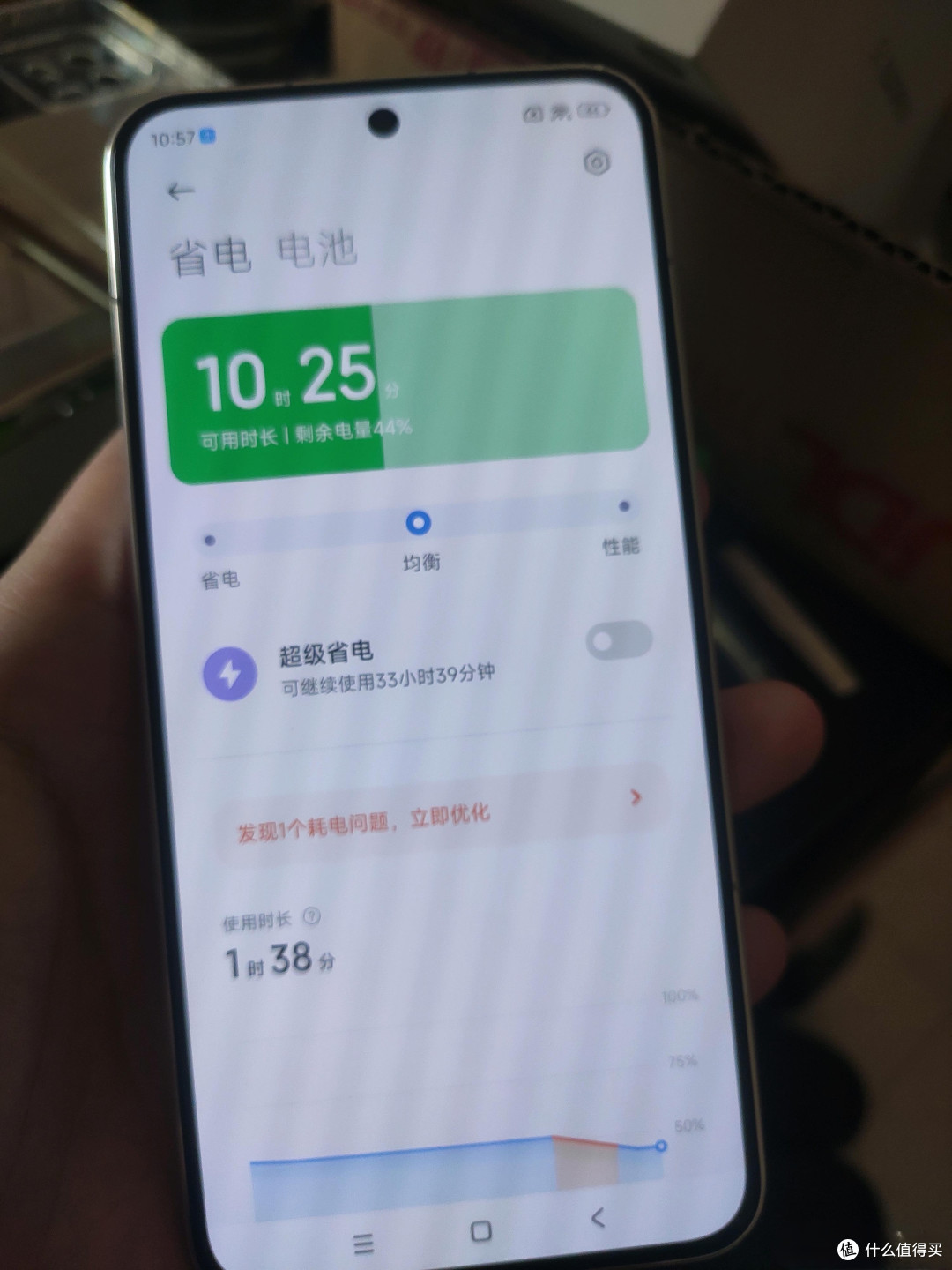 直角边,二选一,拿了小米没后悔。