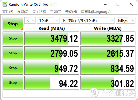 ​​618在即，老电脑升级入手西部数据SN570固态扩容提速，性能再上新巅峰