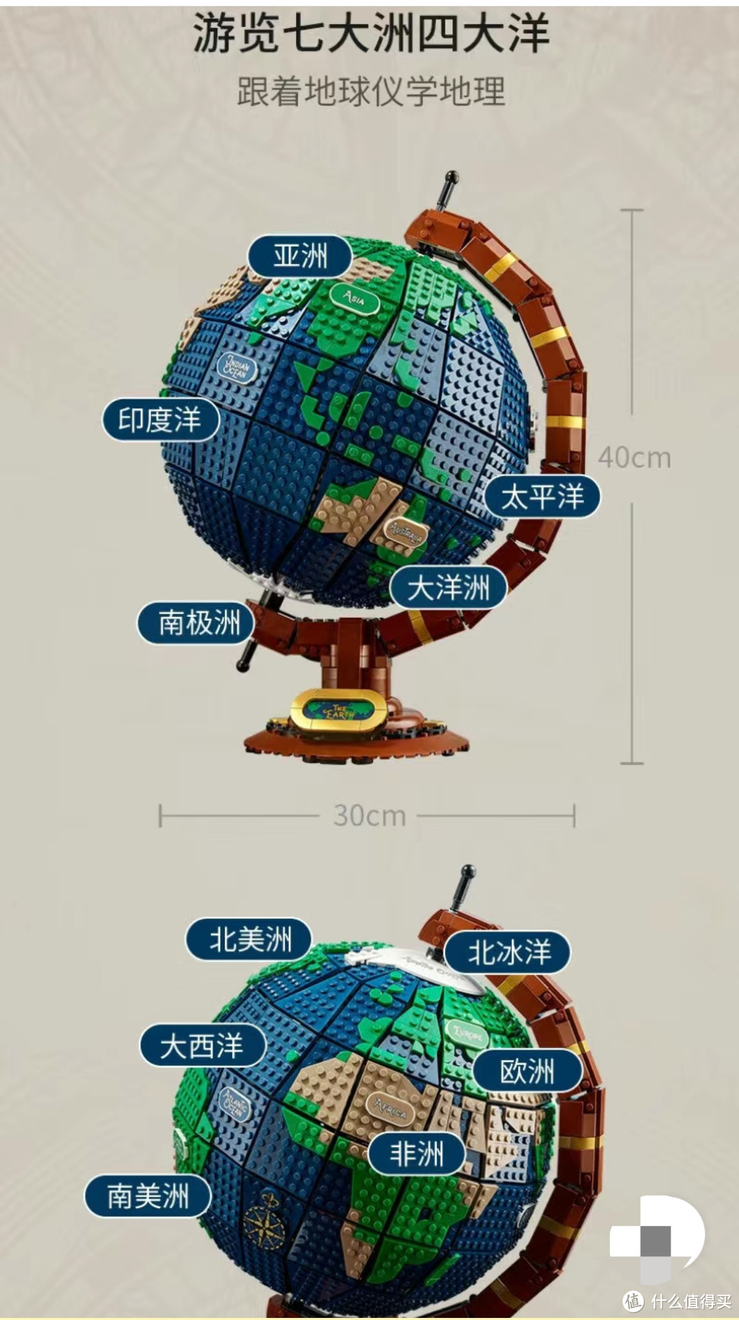 一颗地球仪带你领略七大洲四大洋,其中大洲和海洋的名称有夜光颗粒