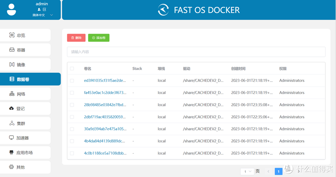 Portainer的最佳平替？试试这款国产全中文的Docker可视化管理面板『FAST OS DOCKER』