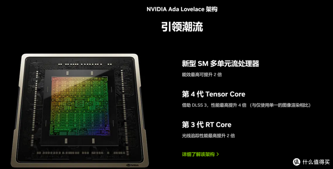 ROG 幻X 2023 测评来了,轻薄的六边形战士