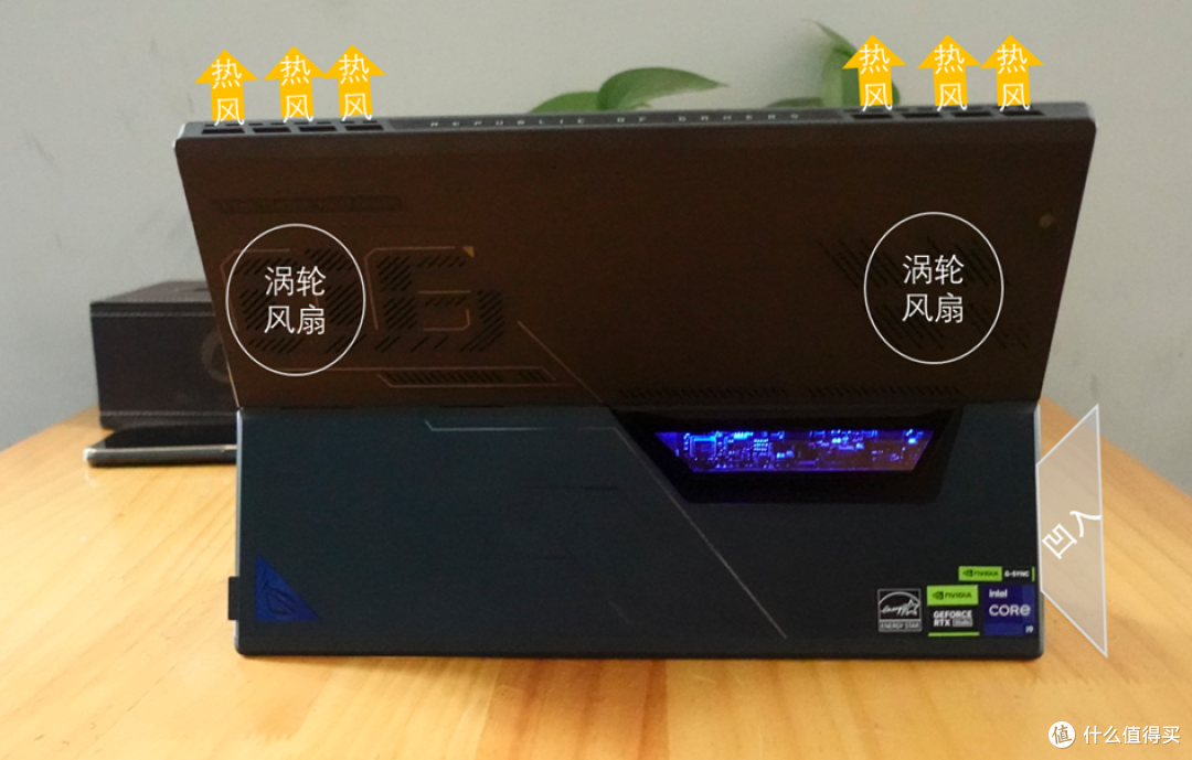 ROG 幻X 2023 测评来了,轻薄的六边形战士