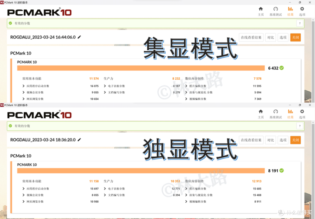 ROG 幻X 2023 测评来了,轻薄的六边形战士