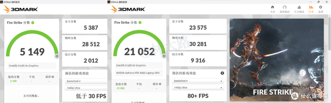 ROG 幻X 2023 测评来了,轻薄的六边形战士