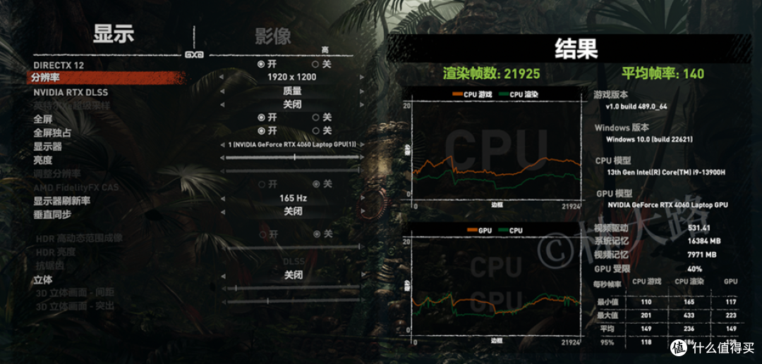 ROG 幻X 2023 测评来了,轻薄的六边形战士