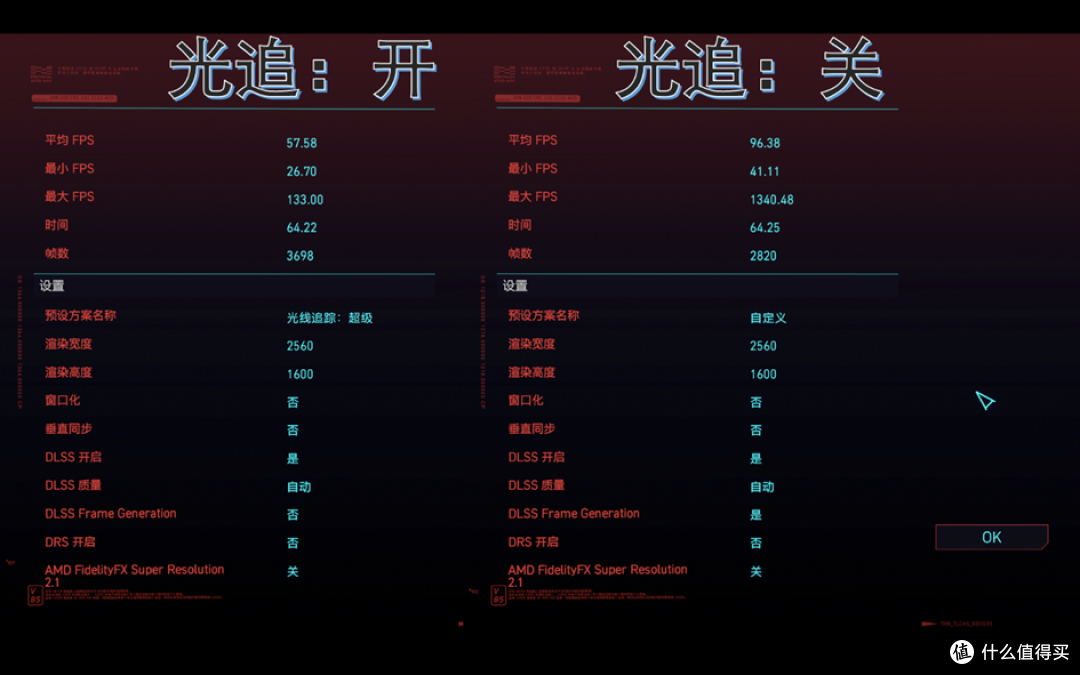 ROG 幻X 2023 测评来了,轻薄的六边形战士