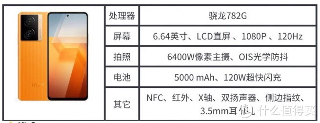 618千元机该怎么选？推荐7款适合学生党自用、送长辈闭眼入的千元手机