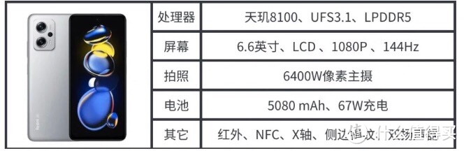 618千元机该怎么选？推荐7款适合学生党自用、送长辈闭眼入的千元手机