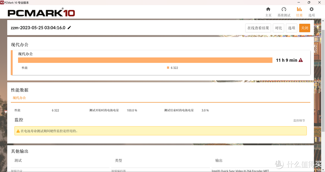 618轻薄商务本怎么选？买华硕无畏15i 2023就对了，长续航+2.8K高刷OLED屏