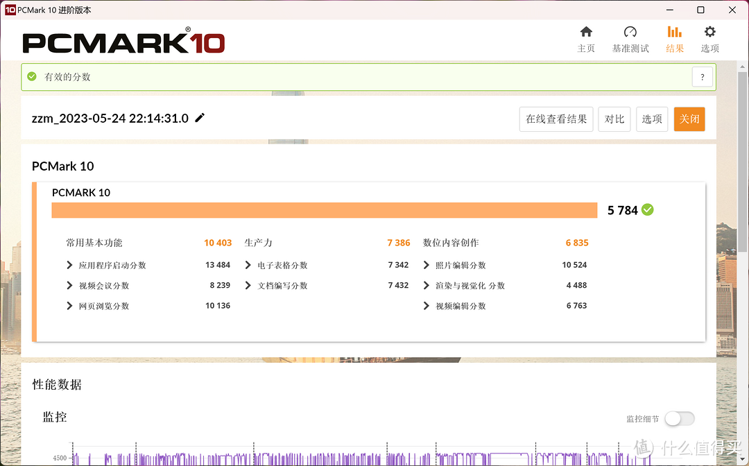 618轻薄商务本怎么选？买华硕无畏15i 2023就对了，长续航+2.8K高刷OLED屏