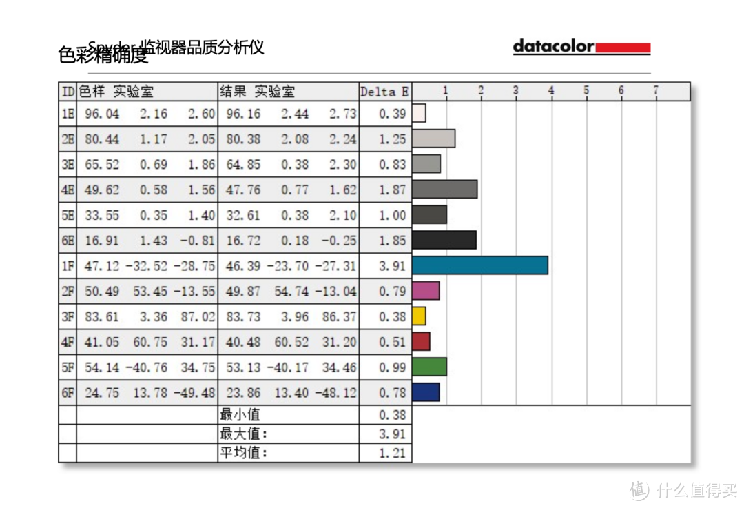 显示器还能这么玩的么？我在里面安装了英雄联盟手游！价格还只要一千出头！