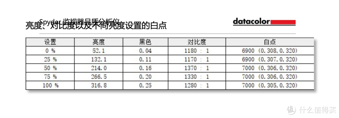 显示器还能这么玩的么？我在里面安装了英雄联盟手游！价格还只要一千出头！