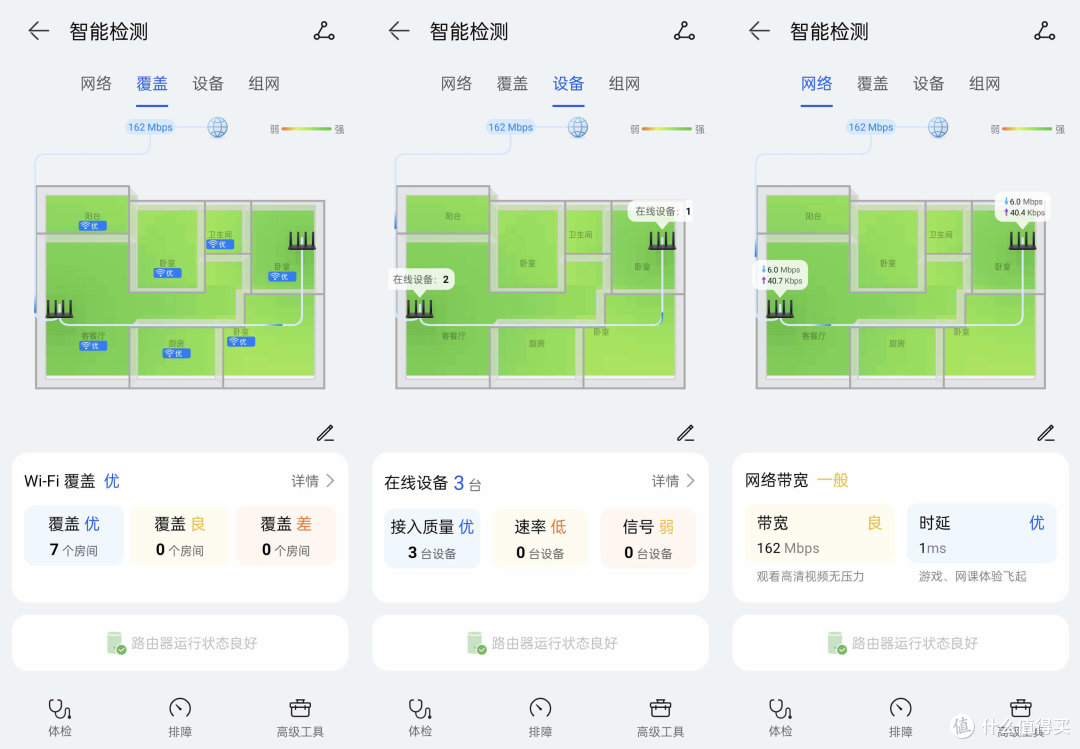 敢让亲戚家花1000多买两台华为路由器AX6，放以前肯定是觉得我疯了！实测结果是真的香啊！