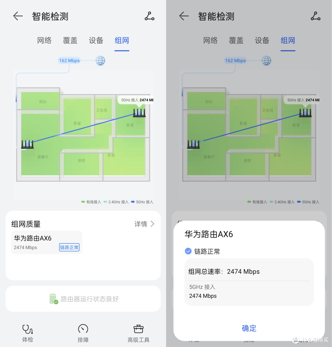敢让亲戚家花1000多买两台华为路由器AX6，放以前肯定是觉得我疯了！实测结果是真的香啊！
