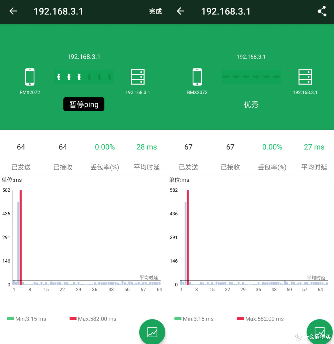 敢让亲戚家花1000多买两台华为路由器AX6，放以前肯定是觉得我疯了！实测结果是真的香啊！