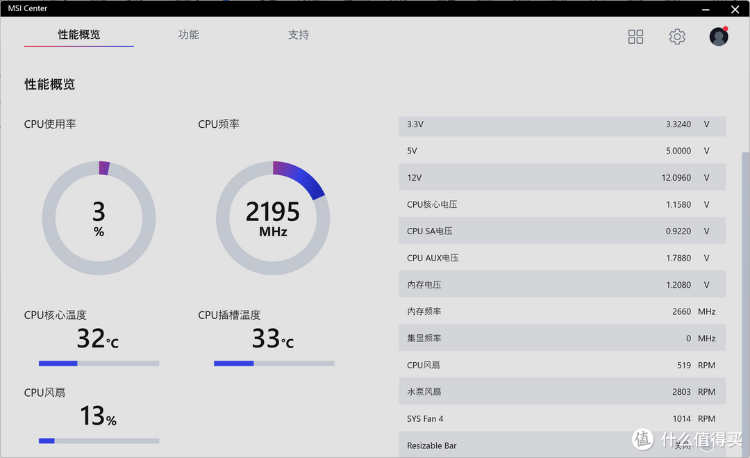 微星MPG Z690 EDGE TI WIFI DDR4开箱