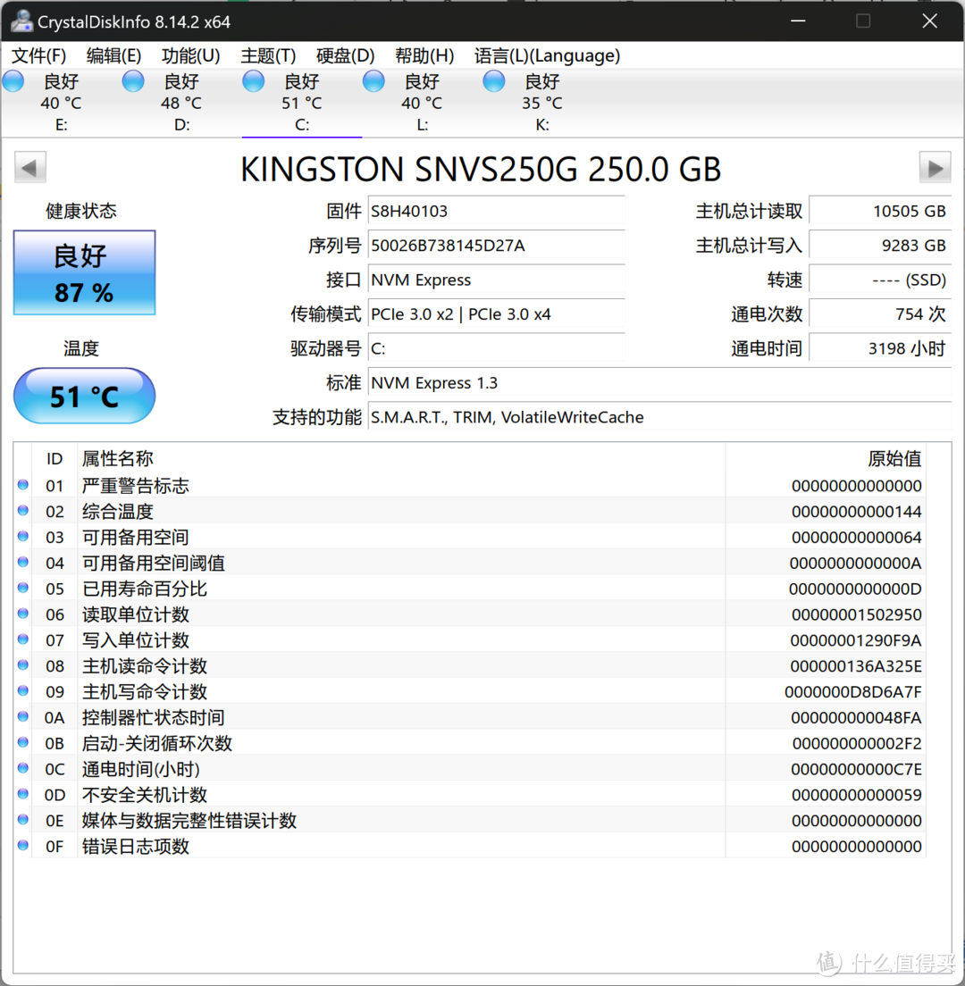 Linux如何查看NVMe固态硬盘速度