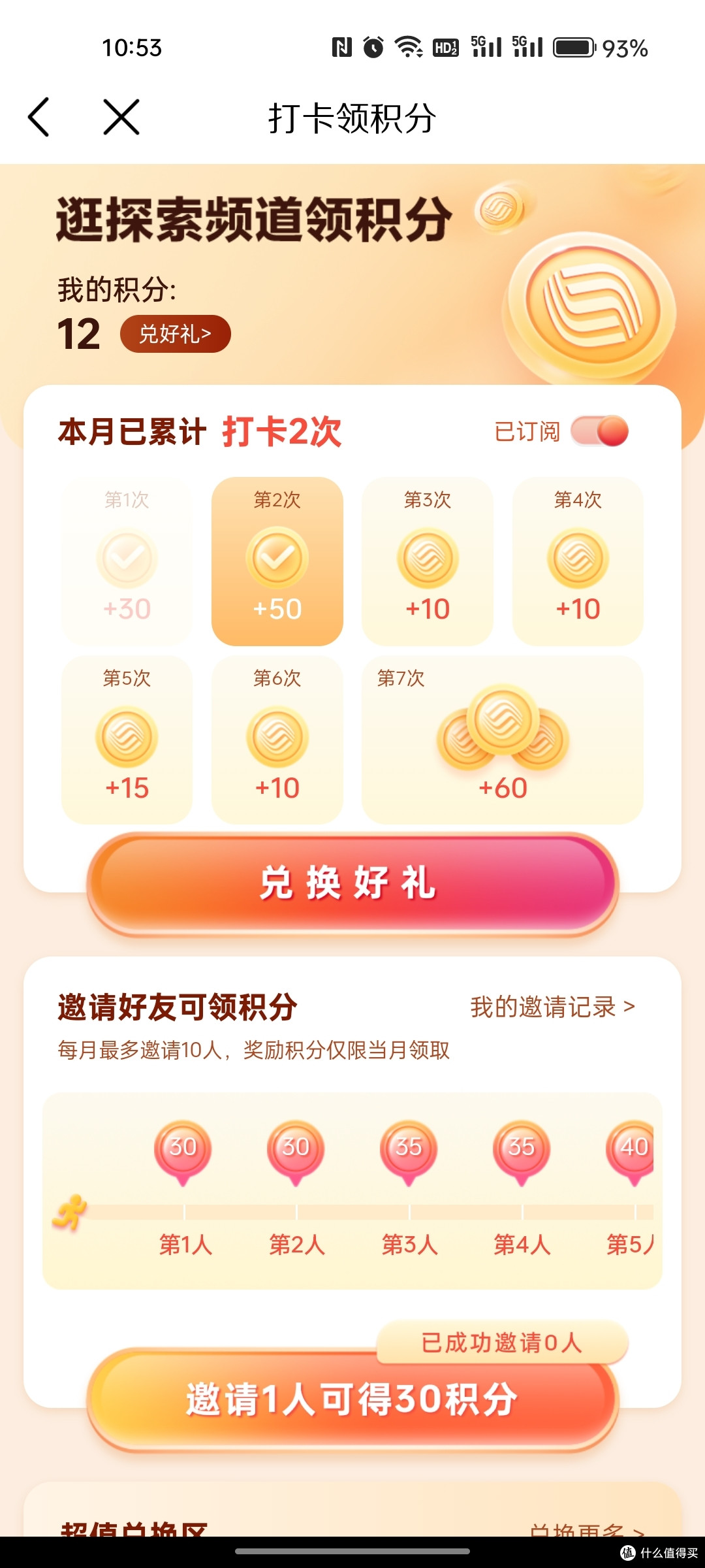 移动和包参加活动后的实测积分。