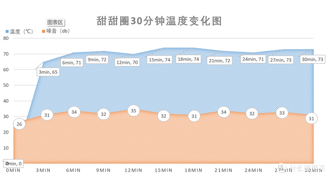 跑分150万，65W强悍输出，零刻GTR7 7840HS迷你主机是否值得入手？