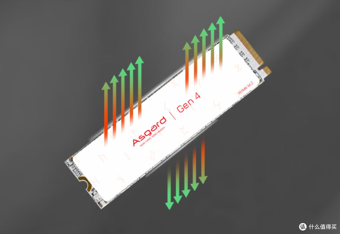 2TB PCIe4.0 SSD价格500出头，阿斯加特AN4+固态硬盘太香了