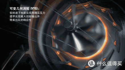 新能源车市场火热，哪些原因令大部分用户依然选择燃油车？