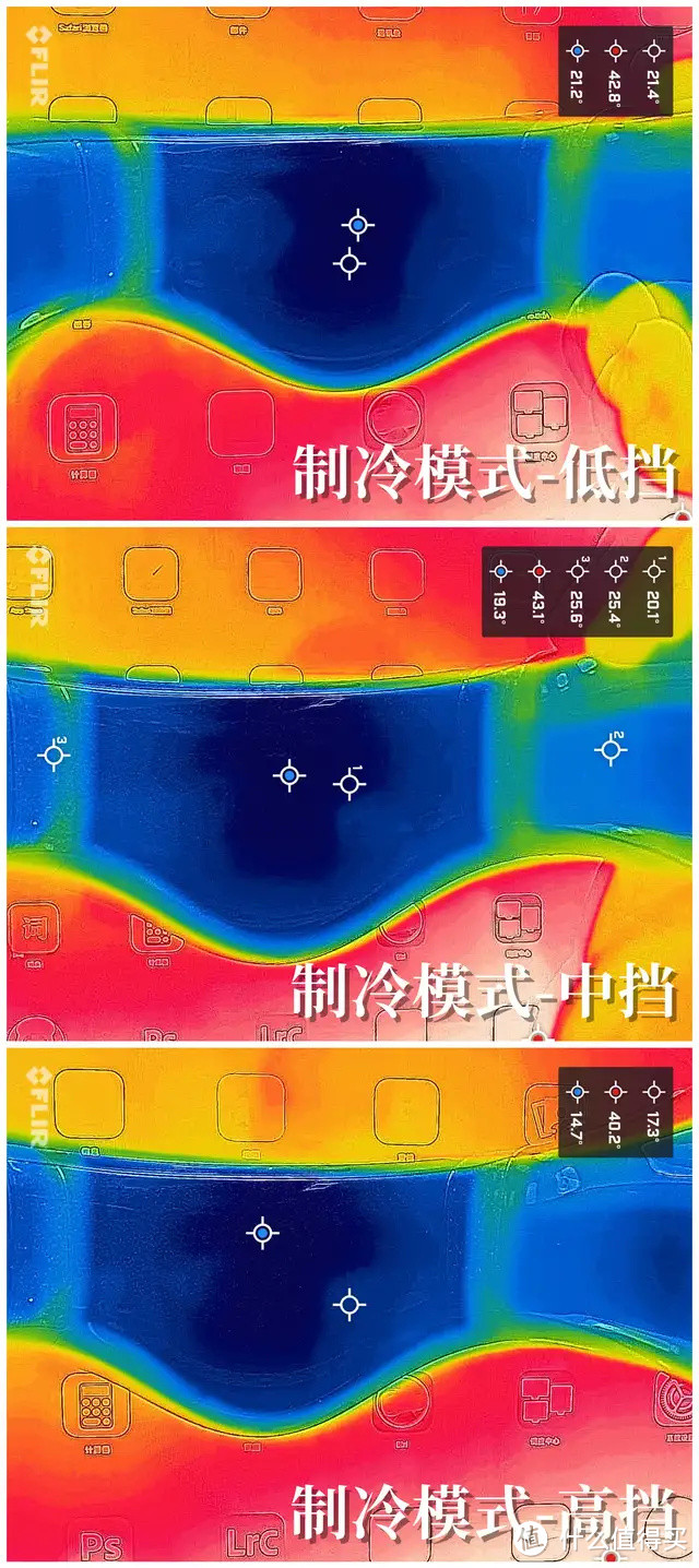 便携降温制冷装备多“离谱”？图拉斯酷飞 3 穿戴空调 / 挂腰风环测评