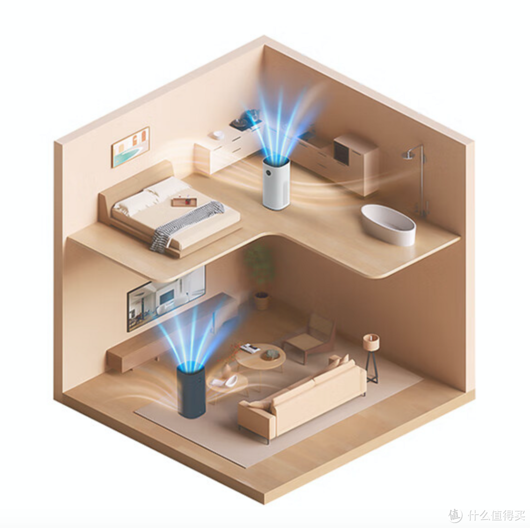 想要呼吸新鲜空气？空气净化器选购攻略来了