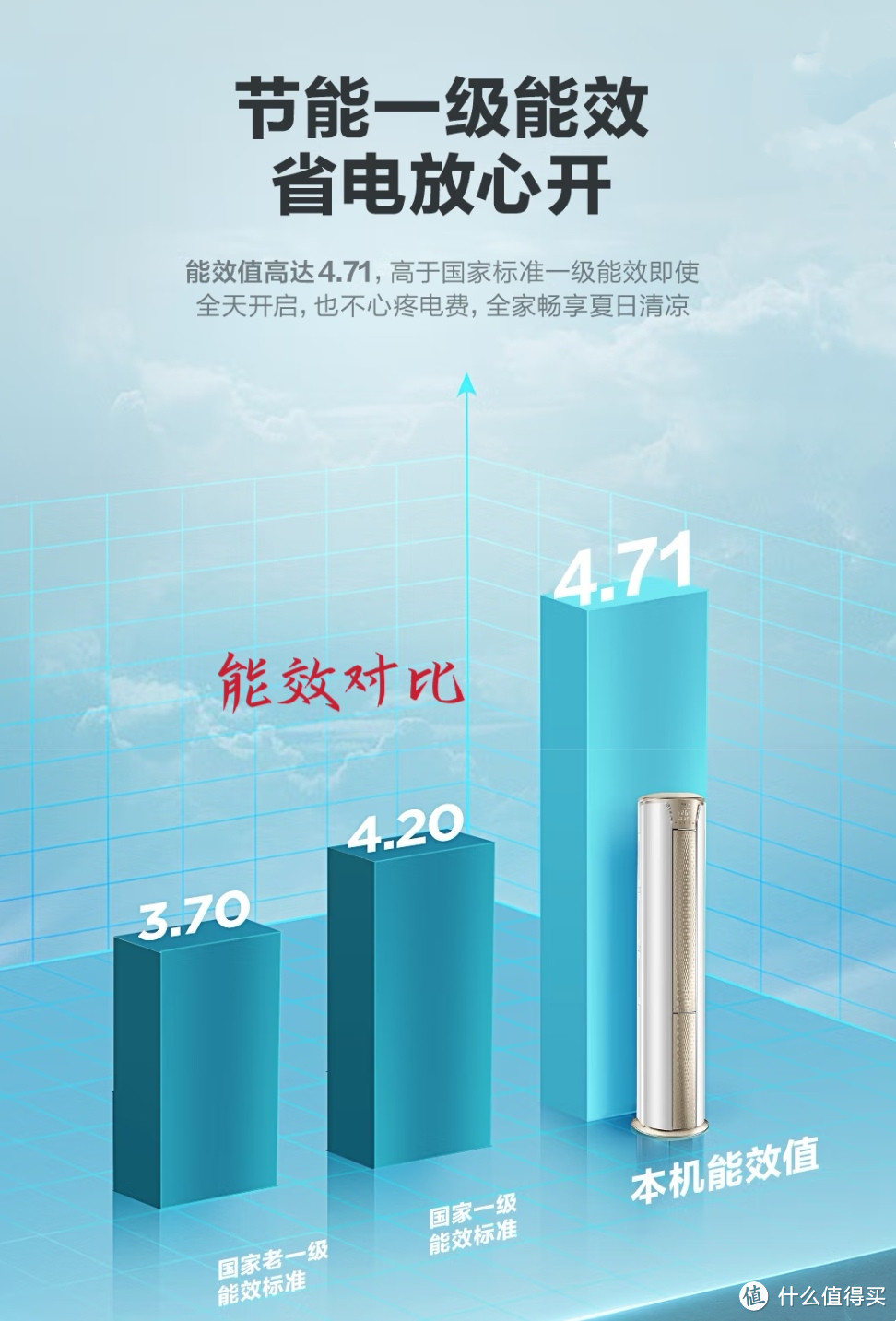 领先科技，海尔空调。冷暖世界，品味人生。