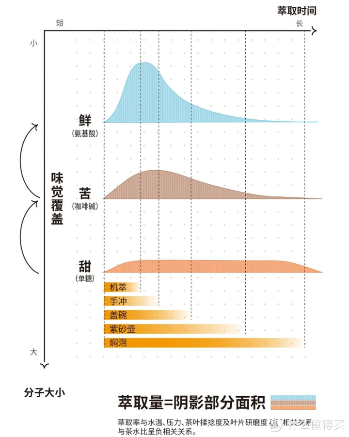 普洱茶品牌选购推荐榜