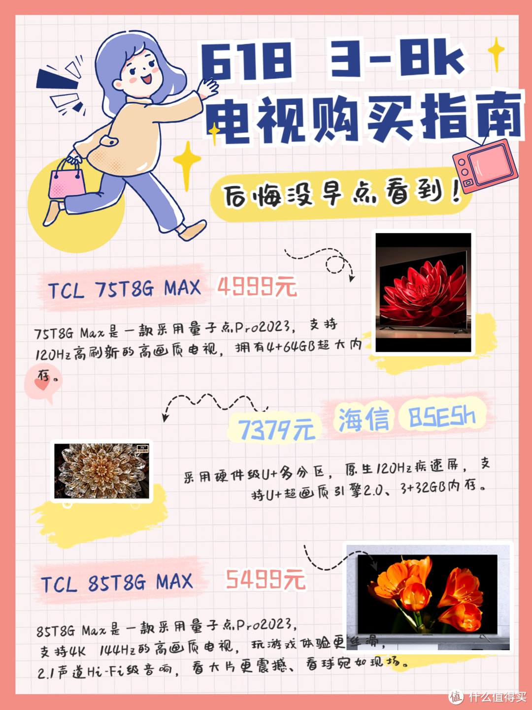 618电视别瞎买！想入手雷鸟、TCL、海信、华为等电视的都来看看！618电视手把手攻略来了！