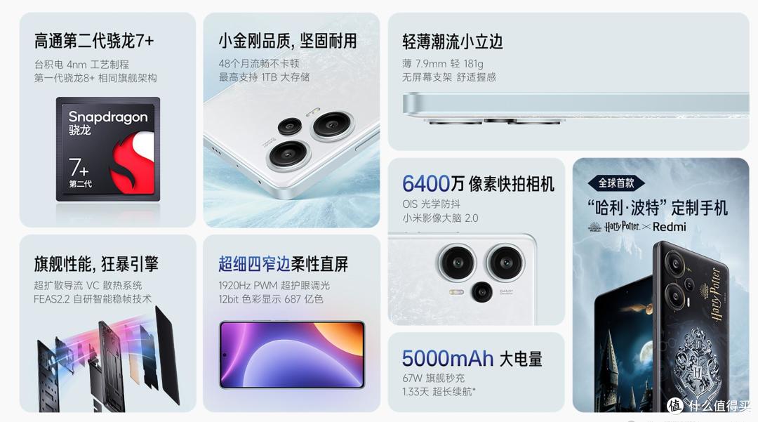 618想换大存储手机,这三款机型都有1TB,最高未超2700元!