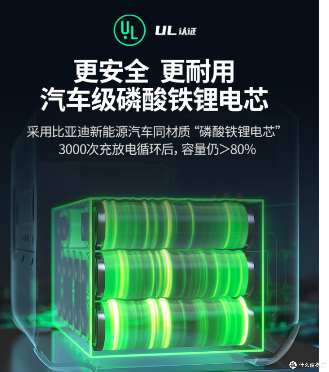 户外电源能给电瓶救援搭火么？除了给手机平板充电还能干啥？